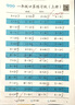 小學(xué)生一二年級(jí)口算題卡天天練三四年級(jí)上下冊(cè)10/20/50/100以?xún)?nèi)加法每日一練專(zhuān)項(xiàng)訓(xùn)練數(shù)學(xué)算術(shù)題練習(xí)紙作業(yè)練 一年級(jí)口算紙上冊(cè)+下冊(cè) 曬單實(shí)拍圖