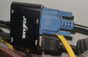 TENGFEI vga转hdmi和vga转换器头一分二分屏器高清视频一进二出分配器台式电脑连接投影仪 VGA+HDMI+3.5音频 单向传输 晒单实拍图