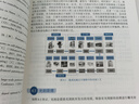 一本書讀懂芯片制程設備+圖解入門半導體制造設備基礎與構(gòu)造精講+半導體制造工藝基礎精講+功率半導體基礎與工藝精講 套裝全4冊 半導體集成電路芯片技術(shù)教程書籍 曬單實拍圖