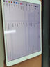 Apple/蘋(píng)果 二手平板電腦 iPad ipad air3 10.5英寸 超薄 二手 國行零售機 9新 air3 國行零售機 店保(顏色備注) 64G WIFI（單機＋電腦包） 曬單實(shí)拍圖