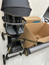 寶得適（BRITAX）兒童安全座椅0-4歲360度正反調節isofix接口 雙面騎士pro 湖水綠 曬單實(shí)拍圖