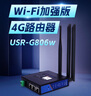 有人物聯(lián)網(wǎng)wifi加強版4G工業(yè)路由器雙高通芯內(nèi)置or插卡SIM卡云端管理USR-G806w-43 曬單實拍圖