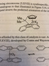 海外直訂Polymer Chemistry 高分子化學(xué) 曬單實(shí)拍圖