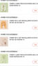 多嘻?？ㄐ律鷥貉澴哟呵锟頿p褲男女寶寶休閑褲可愛(ài)小童 快樂(lè )曲奇 90  曬單實(shí)拍圖
