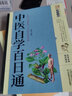 全4冊皮面精裝唐詩宋詞元曲中國古詩詞鑒賞中華詩詞大會備用書書籍唐詩鑒賞辭典詩籍白居易文學(xué)書籍 曬單實拍圖