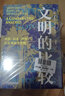 文明經(jīng)受考驗(yàn) 曬單實(shí)拍圖