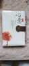 眾馬進(jìn)銷存軟件云ERP倉(cāng)庫(kù)管理出入庫(kù)銷售管理開單網(wǎng)絡(luò)版手機(jī)版終身版 1用戶_網(wǎng)頁(yè)+手機(jī)APP+小程序 曬單實(shí)拍圖