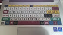 優(yōu)肯思（UCONS）適用華為電腦MateBook14鍵盤(pán)膜2024款D16筆記本14保護膜13硅膠14s榮耀14銳龍版D15貼膜xpro配件 車(chē)牌號碼-彩繪硅膠鍵盤(pán)膜 華為MateBook 14 20 曬單實(shí)拍圖
