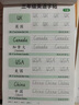 三年級英語(yǔ)字帖上冊下冊衡水體同步練字帖意大利斜體小學(xué)生專(zhuān)用每日一練四五六年級英文字母單詞默寫(xiě)本書(shū)寫(xiě)練 三年級上冊3本(字母+單詞+默寫(xiě)本) 曬單實(shí)拍圖