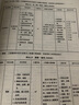 現貨速發(fā)開(kāi)票   2025年陜西省定額 建設市政房屋建筑裝飾安裝園林綠化工程工程量計算標準 消耗量定額 基價(jià)表 臺班費用定額 費用規則 2025房屋建筑土建定額1本 曬單實(shí)拍圖