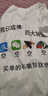 ZMEX搞笑表情包T恤男短袖2025夏潮流惡搞圖案文字印圖個(gè)性衣服 四大皆空 M 85-95斤 曬單實(shí)拍圖