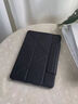翼棧適用vivo Pad3/5保護(hù)套12.1英寸iQOO Pad2/5平板新款3+Y折橫豎支撐全包翻蓋防摔保護(hù)殼簡約外殼 黑【Y折翻蓋保護(hù)套】-12.1英寸 vivo Pad3/5/iQOO Pad2 曬單實拍圖
