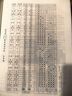 雅馬哈（YAMAHA）YDS128C 電子薩克斯電吹管樂器專業(yè)級進(jìn)口原裝+官方標(biāo)配大禮包 曬單實(shí)拍圖