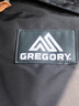 GREGORY格里高利FINE DAY戶(hù)外運動(dòng)雙肩包男女跑步背包徒步多功能旅行背包 黑色-18L 曬單實(shí)拍圖