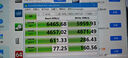 麥沃（MAIWO） KT060 PCIe轉(zhuǎn)M.2 NVMe轉(zhuǎn)接卡 滿(mǎn)速m.2轉(zhuǎn)Gen3電腦擴(kuò)展卡 豎插RGB炫彩支持PCIe X4/X8/X16 帶散熱片 曬單實(shí)拍圖