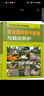 常見(jiàn)園林樹(shù)木移植與栽培養護 曬單實(shí)拍圖