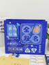 慢作勵志文具禮盒套裝生日禮物兒童開學(xué)大禮包7-10歲女孩小學(xué)生女生學(xué)習(xí)六一兒童一年級學(xué)習(xí)用品必備 【熱銷推薦】女生款-開學(xué)大禮包 曬單實拍圖