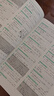 無敵綠寶書 : 新日語能力考試N1詞匯 (必考詞+基礎(chǔ)詞+超綱詞)(修訂版) 曬單實拍圖