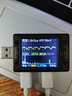 睿能寶（RAVPower）蘋(píng)果充電器PD30W多口快充頭兼容20W通用iPhone13/12ProMax/11安卓iPad手機Type-C充電頭 曬單實(shí)拍圖