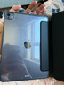 堡立 ipadpro保護殼套蘋果平板Air5透明磁吸帶筆槽亞克力三折全包防摔硅膠硬殼軟邊框保護套11英寸7代 優(yōu)雅黑 適用iPadPro11寸（M4）2024款 曬單實拍圖