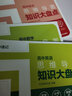 【官方正品】高中思維導(dǎo)圖2025張老師雪峰 高中知識大盤點五分鐘速記 早起5分鐘高考一輪復(fù)習(xí)難點匯總語文數(shù)學(xué)英語物理化學(xué)基礎(chǔ)必背手冊輔導(dǎo)資料工具書公式定律手冊 高一高二高三全國通用新版官方旗艦店 全5 曬單實拍圖