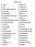 迷你音樂播放器老人小孩唱歌機(jī)插卡充電播放機(jī)便攜隨身聽小音箱 木紋S86【內(nèi)置38首+158首】配卡 曬單實(shí)拍圖