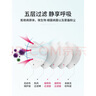 衛(wèi)士立kn95口罩n95帶呼吸閥防護(hù)用品防工業(yè)粉塵打磨灰粉防霧霾p (獨(dú)立裝)灰色帶閥160只【六層防護(hù)*雙層熔噴】 曬單實(shí)拍圖