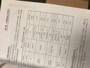 液化天然氣接收站工程設計 曬單實(shí)拍圖
