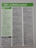 2026版Kaplan官方正版cfa一級notes英文教材LEVEL 1 Schweser notes+公式表+題庫+知識卡+聽(tīng)書(shū)版音頻+模擬題+答疑+資料包 曬單實(shí)拍圖