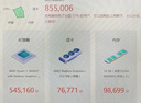 技嘉（GIGABYTE）AMD R7 5700X R5 5600GT搭B550/A520 主板CPU套裝 辦公電腦游戲板u套裝  A520M K V2 入門(mén)推薦 R5 5600GT【6核12線(xiàn)程】【帶 曬單實(shí)拍圖