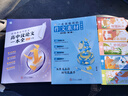 暑促立減10%】2026年備考一看就能用的作文素材語文作文素材高中高考議論文經(jīng)典名人素材手卡初中考滿分作文記敘文寫作考試卡片 【2本立減47%】議論文經(jīng)典素材套裝 曬單實拍圖