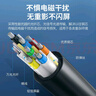 秋葉原（CHOSEAL）光纖HDMI2.0高清線(xiàn)視頻線(xiàn) 4K60hz發(fā)燒級工程裝修布線(xiàn)顯示器連接線(xiàn) 4K光纖工程款QS8511 15米 曬單實(shí)拍圖
