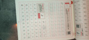 六品堂楷書字帖成人練字手寫體正楷學(xué)生成人臨摹7000常用字架結(jié)構(gòu)筆畫偏旁間控筆訓(xùn)練國學(xué)經(jīng)典啟蒙初學(xué)者 基礎(chǔ)入門3本+練字筆套裝 曬單實(shí)拍圖