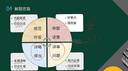 環(huán)球網(wǎng)校2026年蘇婷二建機電工程實務(wù)網(wǎng)課二級建造師精講班視頻教程課件網(wǎng)絡(luò)課程電子版講義考試題庫資料 二建機電 精講班(備考指導(dǎo)+考點精講+講義)送25年精講 曬單實拍圖