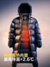 波司登冬季泡芙羽絨服鵝絨男女同款裝長(cháng)款連帽新國標90絨外套 曬單實(shí)拍圖