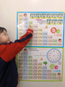 幼兒童20以內(nèi)加減法口訣表一年加法減法掛圖10以內(nèi)分解組合墻貼 10以內(nèi)加減分解大表 正常發(fā)貨 曬單實(shí)拍圖