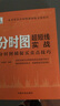 分時(shí)圖超短線實(shí)戰(zhàn)：分時(shí)圖捕捉買(mǎi)賣(mài)點(diǎn)技巧 曬單實(shí)拍圖