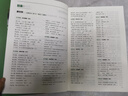 考點幫2025新版作文超級素材高考滿分作文高一高二高三適合語文寫作文點面結(jié)合高考作文經(jīng)典素材素養(yǎng)語文議論文作文素材人物任務熱點時事立意優(yōu)秀作文好詞好句語文老師推薦教輔高中作文素材高考議論文作文滿分模板 曬單實拍圖