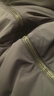 CARE OF LORD領(lǐng)航員系列 金標(biāo)Primaloft 男士春秋冬立領(lǐng)輕薄棉服8652 質(zhì)感藏青 L 曬單實(shí)拍圖