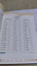 【京東物流 送貨上門】2025新版北京版 幫你學(xué)數(shù)學(xué)口算 豎式脫式 幫你學(xué)數(shù)學(xué)課堂練習(xí)冊北京版一年級二年級三年級四年級五年級六上下冊北京課改版口算 幫你學(xué)口算【北京版】 六年級下冊 曬單實(shí)拍圖
