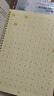墨點字帖 常用2500字 墨點練字寶 行楷凹槽練字帖初學者專用反復練習臨摹寫字帖 曬單實拍圖