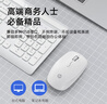 HP惠普無線鍵盤鼠標(biāo)套裝無線鍵鼠套裝辦公女生靜音筆記本臺式電腦帶無線2.4G接收器無線鍵盤 【商務(wù)黑】無線鍵鼠套裝 曬單實(shí)拍圖