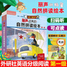 【系列自選】麗聲北極星自然拼讀繪本第一二三四五六級 同步英語(yǔ)教材少兒英語(yǔ)分級閱讀繪本小學(xué)生英語(yǔ)書(shū)三四五年級英語(yǔ)繪本麗聲自然拼讀123456 麗聲北極星自然拼讀繪本第一級 曬單實(shí)拍圖