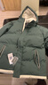 真維斯（JEANSWEST）棉衣男秋冬季大朵絨外套棉服男加厚棉襖子中青年保暖 綠色 XL  曬單實(shí)拍圖