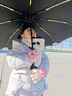 左都（ZUODU）兒童雨傘自動(dòng)節(jié)節(jié)收卡通折疊黑膠防曬傘晴雨兩用小學(xué)生男女孩陽傘 【水族館】節(jié)節(jié)收+晴雨兩用 曬單實(shí)拍圖