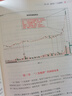 股市天經(jīng)（之一）：量柱擒漲停（全彩版第2版，黑馬王子量學(xué)基礎教材 ，“識量柱擒漲?！敝碚摵蛯?shí)戰技法原創(chuàng  )力作） 曬單實(shí)拍圖