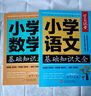 小學(xué)語(yǔ)文基礎知識大全 學(xué)霸課堂 小學(xué)生一二三四五六年級小升初資料包大集結基礎知識集錦詞語(yǔ)手冊教輔學(xué)習資料工具書(shū) 曬單實(shí)拍圖
