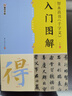 墨點(diǎn)字帖 智永真書《千字文》入門圖解 毛筆碑帖單字放大視頻教程筆法教學(xué)楷書毛筆書法臨摹字帖初學(xué)者入門 曬單實(shí)拍圖