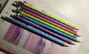 輝柏嘉（Faber-castell）鉛筆小學(xué)生三角鉛筆兒童鉛筆原木無鉛毒學(xué)生鉛筆正姿鉛筆  勝利戰(zhàn)隊(duì)HB-12支【送橡皮】 曬單實(shí)拍圖