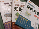 高中知識(shí)大全【全科自選】2026新教材新高考數(shù)理化生數(shù)學(xué)物理化學(xué)生物語(yǔ)文英語(yǔ)政治歷史地理綠卡基礎(chǔ)知識(shí)大全高一二三總復(fù)習(xí)知識(shí)點(diǎn)歸納 【3本】高中數(shù)物化 曬單實(shí)拍圖